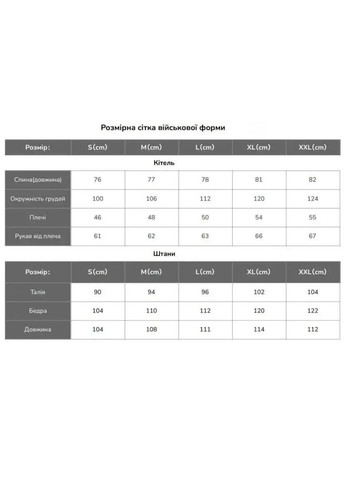 Комплект військової тактичної форми М65 ACU Multicam XXL Mil-Tec (301038888)