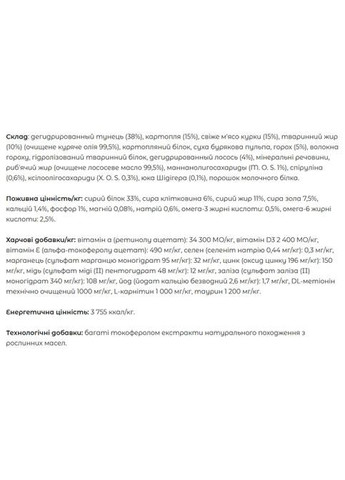 Сухой корм для котов Cat Bwild Grain Free Sterilised тунец 1,5 Кг Monge (369929420)