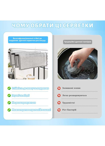 Двухслойные многоразовые металлические салфетки с абразивной поверхностью для посуды, стекла и мебели 20х20 см (5 штук) Kitchen Master (373679898)