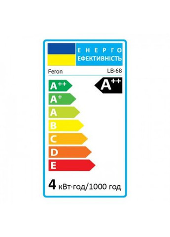 Світлодіодна лампа LB-68 4Вт E27 4000K (25753) Feron (305755180)