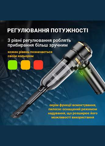 Беспроводной аккумуляторный автомобильный пылесос ST-6659 Plus, мощность 16000 Pa, Suitu (316128047)