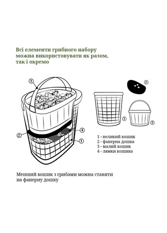 Рюкзак с 2 плетеными корзинами для грибника РНГ-8 Acropolis (329740713)