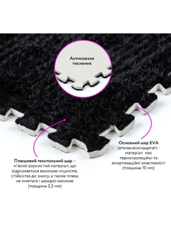Пол-пазл плюшевый ЧЕРНЫЙ 30*30*1cm (D) SW-00002078 Sticker Wall (314797217)