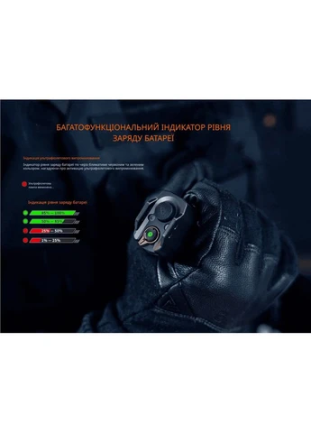 Фонарь тактический с УФ светом TK35R 5800 лм Fenix (385894910)