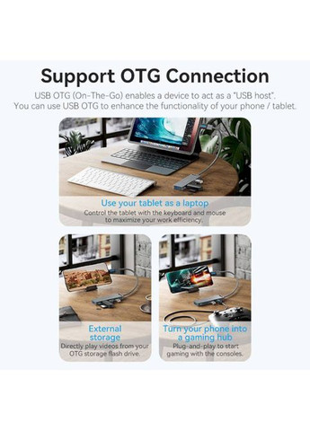 USB-хаб 4-Port USB 3.0 Hub With Power Supply 0.15M Black (CHLBB) (CHLBB) Vention CHLBB 4-Port USB 3.0 (372682402)