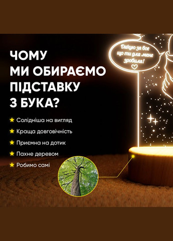 Светильник-ночник от USB "Мама с ребёнком на руках" Lampic (308250546)