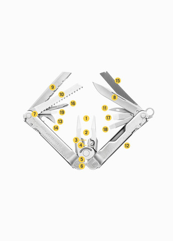 Мультитул Super Tool 300 19 Інструментів із Чохлом (831148) Leatherman (342966990)