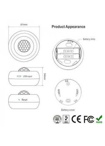 Розумний бездротовий Wi-Fi датчик руху Smart Life 360° круглий TUYA (367954253)