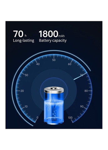 Ліхтар налобний CNK2450ZM010, коричневий Naturehike (353503746)