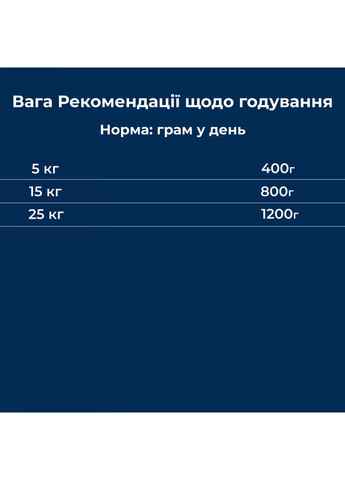 Влажный корм для собак Dr.Clauder’s Selected Meat, телятина и овощи, 400 г Dr.Clauder's (362914836)