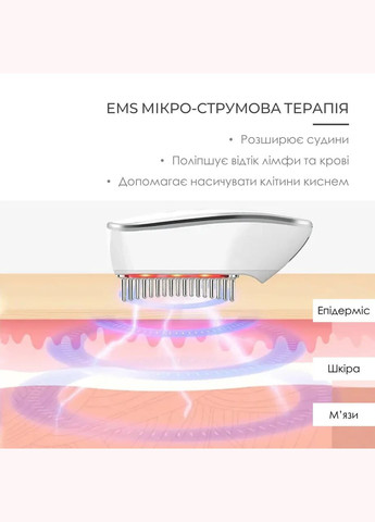 Массажер для головы Swan аппарат для ухода за волосами с EMS, RF и LED для укрепления волос белый No Brand KKS189 (304030006)