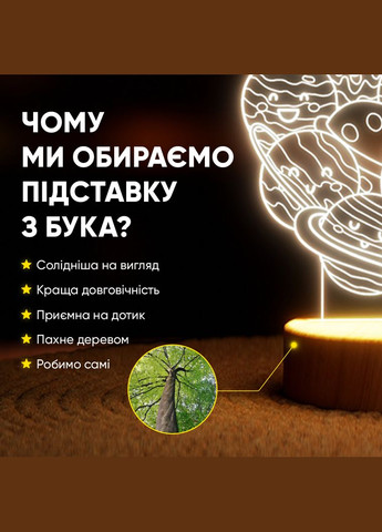 Світильник-нічник від USB "Планетокруг" Lampic (308250588)