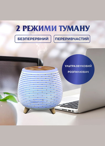 Увлажнитель воздуха аромадифузор с подсветкой 140 мл, белый Holdmay (316473773)