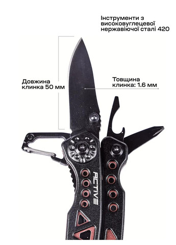 Мультитул Micro Tool Black Active (316436595)