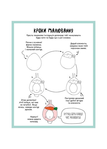 Книга для досуга "Как нарисовать кролика и других странных существ" 101072, 64 страницы Ranok Creative (343275794)