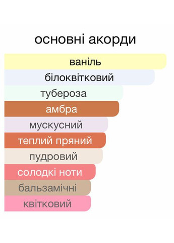 Парфюмерная вода Her Confession женская гурманский аромат (8089) Lattafa Perfumes (363555676)