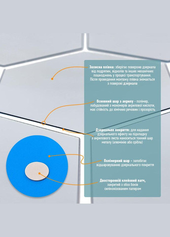 Дзеркальний декор акриловий самоклеючий 150*175мм срібло,12шт (D) SW-00002514 Sticker Wall (365248082)