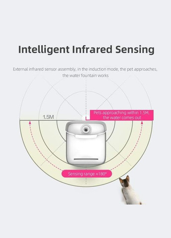 Датчик движения для фонтанов NPET (299915571)