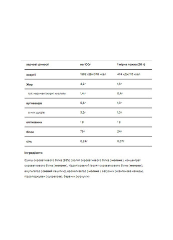 Протеїн комплексний Gold Standard 100% Whey - 2280g French Vanilla Crème Optimum Nutrition (366031557)