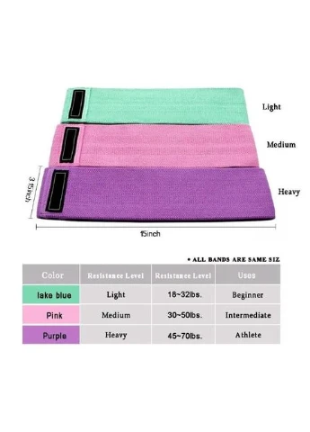 Набір тканинних фітнес гумок Luting Hip Resistance Bands 3 штуки YASAM (394129619)