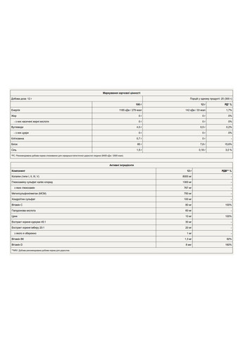 Хондропротектор Joint 300 г, Elderflower Pure Gold Protein (351390770)