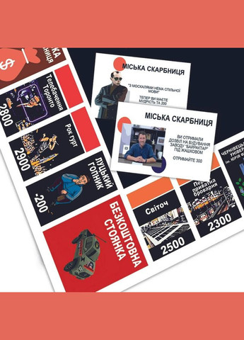 Настільна гра "Монополія Заходу України" PLR-0040 від 2 до 5 гравців PLAYROOM (306436760)