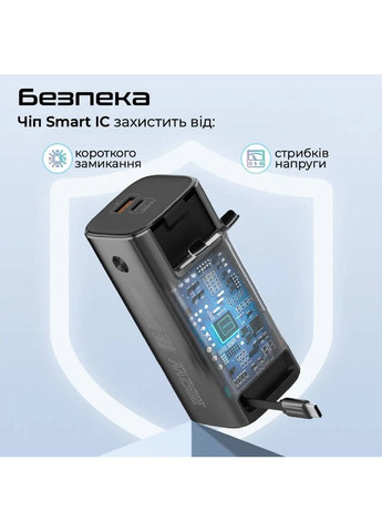 Powerbank 20000mAh Black (titan-130rc) Promate (335237600)