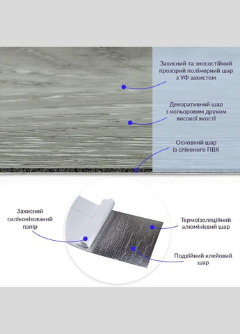 Самоклеящаяся виниловая плитка серое дерево, цена за 1 шт. (СВП-001) Матовая SW-00000283 Sticker Wall (329893132)