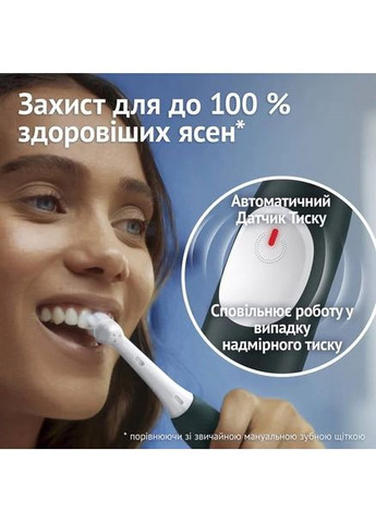 Набор зубных щеток iO Series 2 iOS2d.2ZZ9.0 типа 3770 (80762301) Oral-B (325684299)