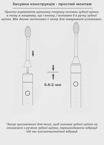 Электрическая зубная щётка Sonic A6s Black FUPAI (330823673)