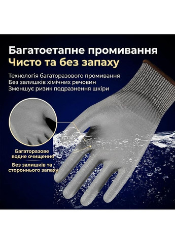 Рукавички захисні від порізів з PU (поліуретановим) покриттям, розмір (23 см) Losso (383124435)