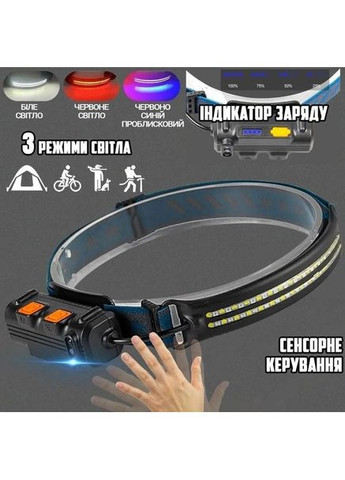 Налобная лампа BL-W691-2COB, Фонарь для поисковых работ на шлем, Сверхмощный TG-202 налобный фонарь Bailong (352770381)