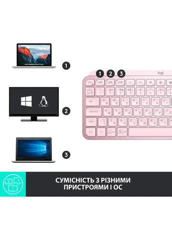 Клавиатура MX Keys Mini Wireless Illuminated UA Rose (920-010500) Logitech (390936240)