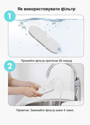 Питний фонтан для котів та собак 2.1L, поїлка для кота та собак з фільтром, Металік Petrust (299915618)