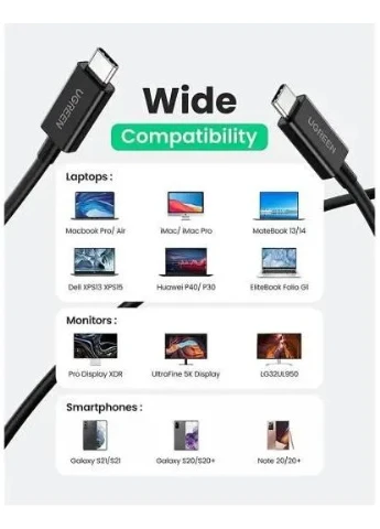 Кабель 40Gbps 100W Data Cable 2m (Black)(UGR-60621) (UGR-60621) Ugreen US501 Thunderbolt 4 (361346658)