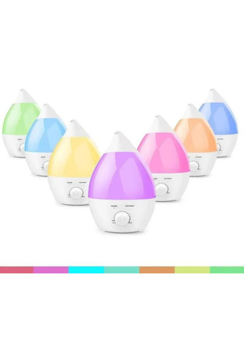 Увлажнитель воздуха Wild Wind для дома Синий с резервуаром 1,3 л мощностью 25 Вт LED-подсветкой и регулятором интенсивности No Brand (362354515)