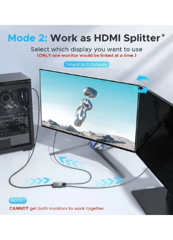 Сплітер HDMI-перемикач WARRKY H03 підтримка 4K 60 Гц 2K 144Hz HDR, 3D, 1080P Сумісність з PS5/4, Xbox, Roku, Fire Stick, сірий No Brand (388579674)