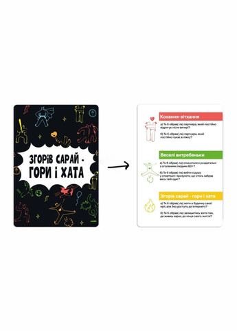 Карточная игра "Сгорел сарай, горы и дом" MemoGames 0025MG 4 категории вопросов Memo Games (367185517)