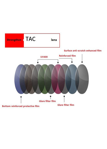 Солнцезащитные очки Purple Lenses sun glasses No Brand (327878796)