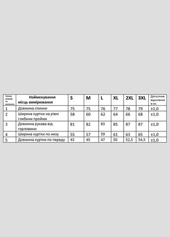 Койот демісезонна куртка skif tac softshell gamekeeper coyote No Brand