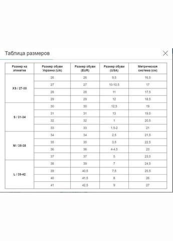 Ролики квади розсувні дитячі BW-905 XS Синій Banwei (342105876)
