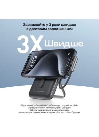 Повербанк 10000mAh B735 Black QC3.0 PD3.0 бездротова магнітна зарядка, вбудований кабель, підставка (43-00149) CHOETECH (382712764)