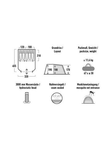 Палатка пятиместная Torri 5.0 Dark Grey/Green High Peak (367593727)
