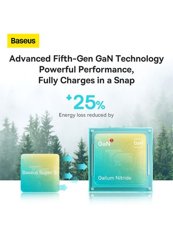 Сетевое зарядное устройство GaN5 Fast Charger(mini) 1C 20W EU White (CCGN050102) Baseus GaN5 Fast Charger (mini) (372682733)