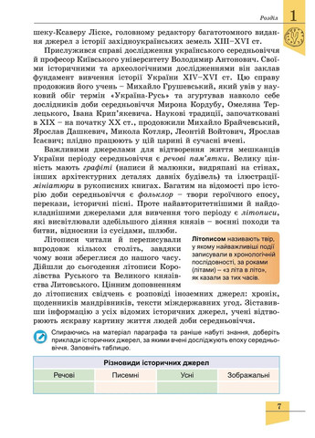 История Украины. 7 класс Генеза (370061897)