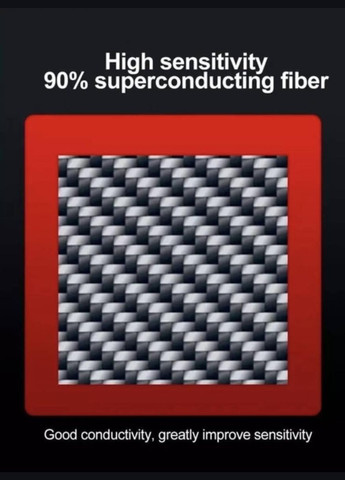 Напальчники для телефону планшета ігрові 2 шт CHOICE (318453695)