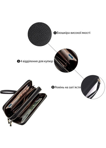 Гаманець жіночий з зернистою екокожі чорний 19045 KIVI (329197315)