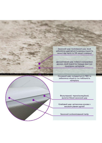 Самоклеящаяся виниловая плитка 600х300х1,5мм Мрамор оникс, цена за 1 шт. (СВП-100) Глянец SW-00000643 Sticker Wall (357205423)