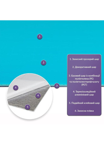 Самоклеюча стінова PET плитка 900*400*2mm (D) 3DPanda-02250 Sticker Wall (323155095)