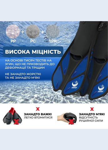 Спортивні ласти для плавання Shark () регульовані для дайвінгу, снорклінгу, басейну, підводного полювання Довжин VelaSport (273422123)